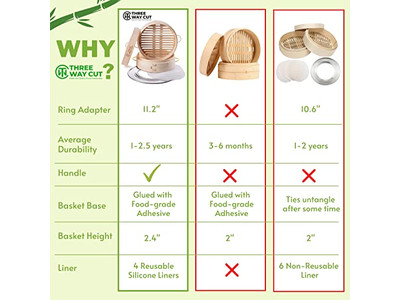 Folding Steaming 10 Inch Bamboo Steamer Basket